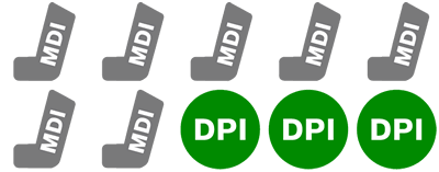 MDI 70%